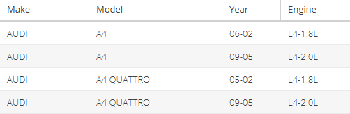 Aftermarket Alternator 11064N