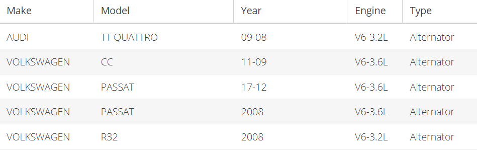 Aftermarket Alternator 11425N
