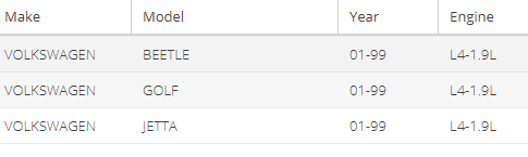 Alternator Alternator 13849N