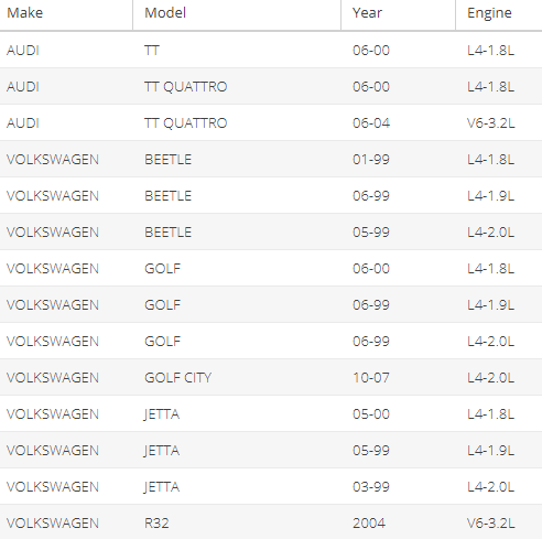 Aftermarket Alternator 13942N