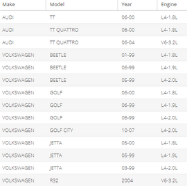 Aftermarket Alternator 13853N